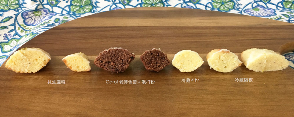 馬德連