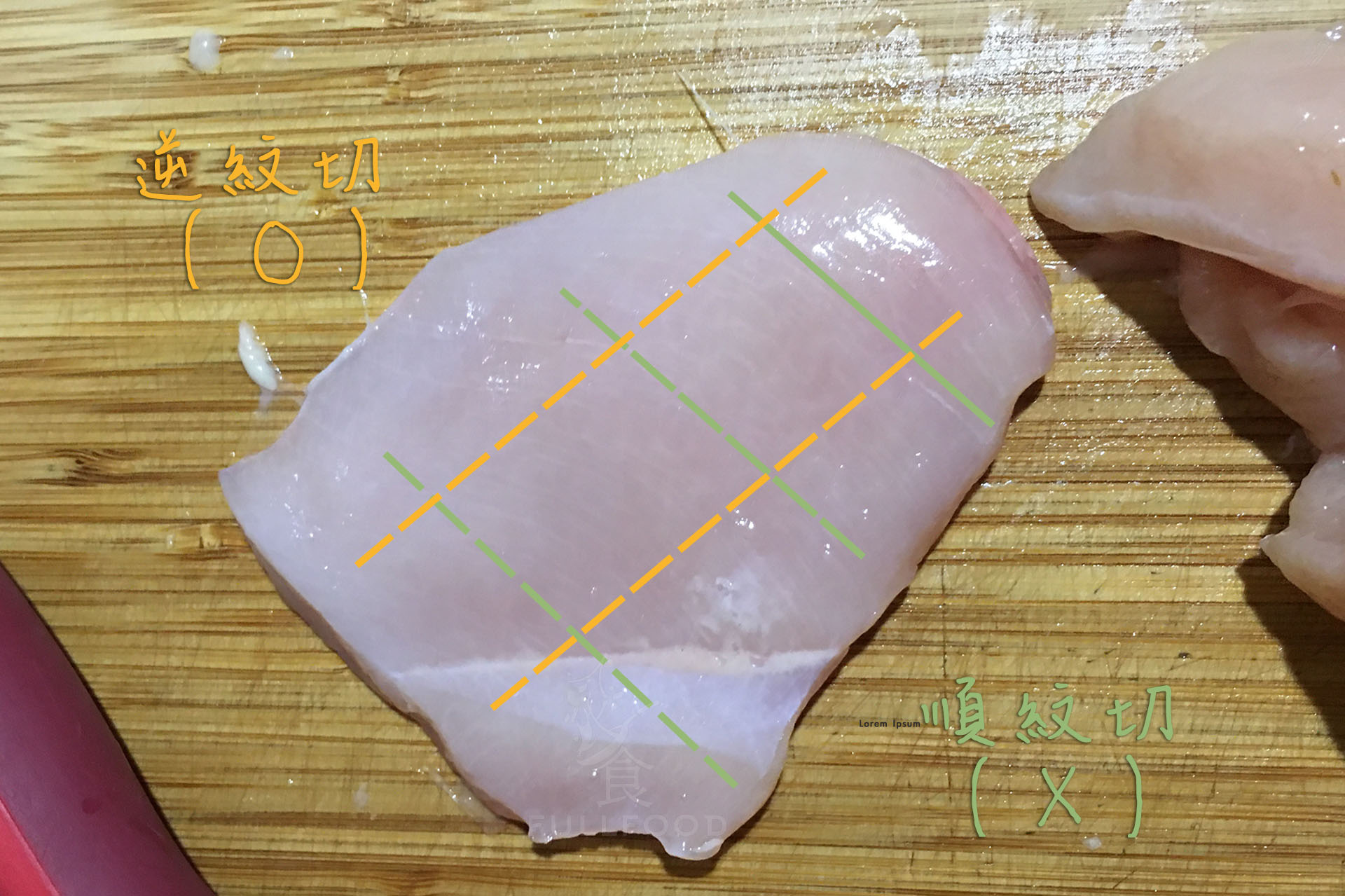 chicken breast-cutting